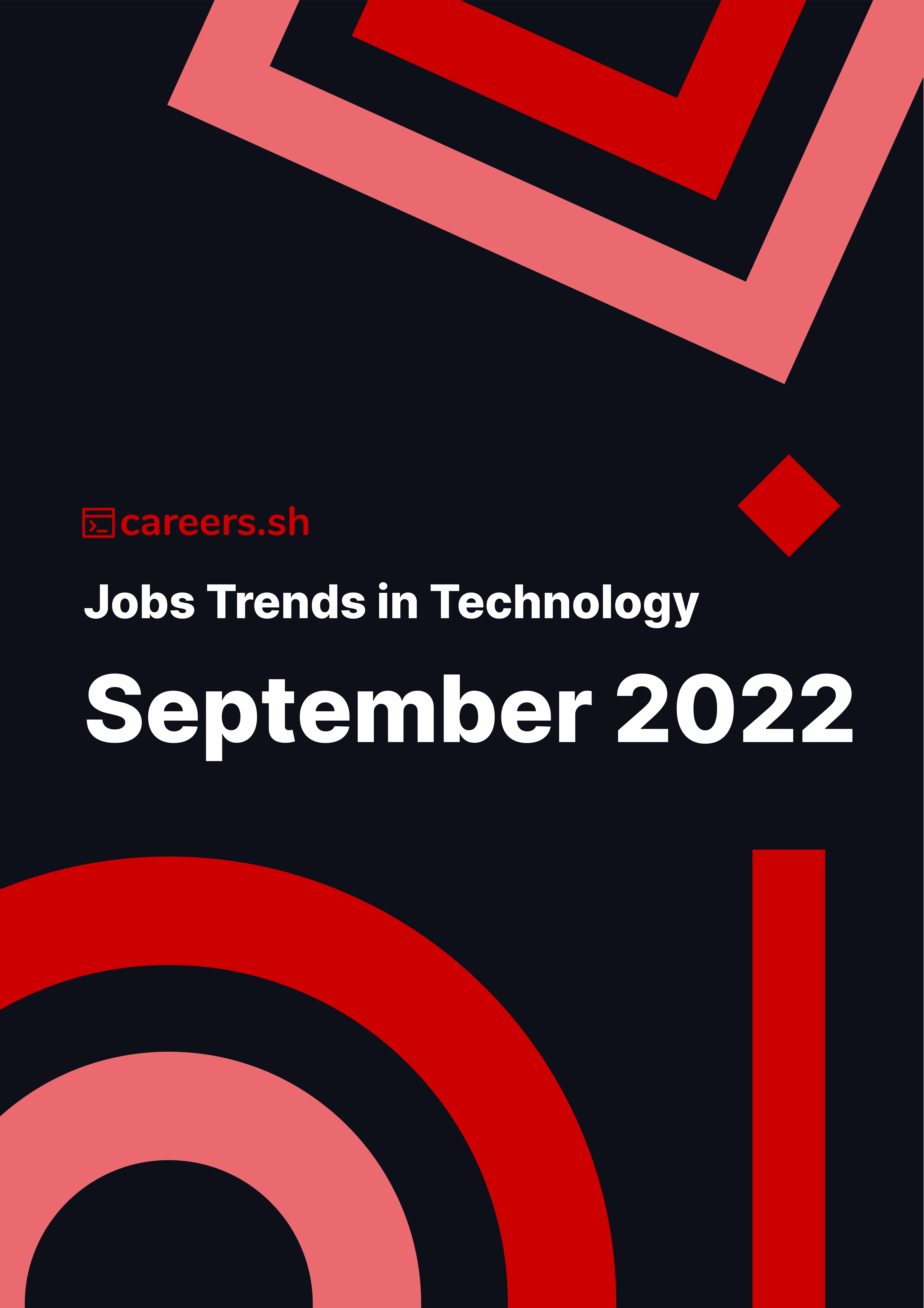 Careers.sh - September 2022